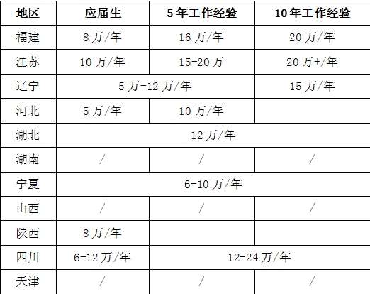 综合一区无套内射中文字幕